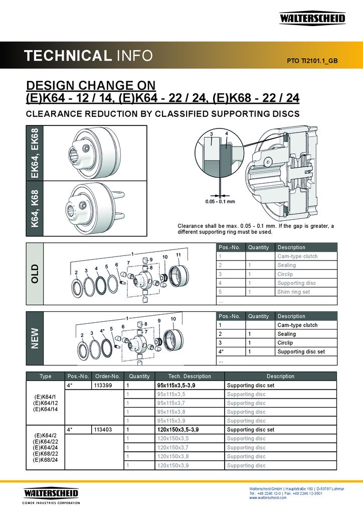 thumbnail of pto-ti-21-04-gb