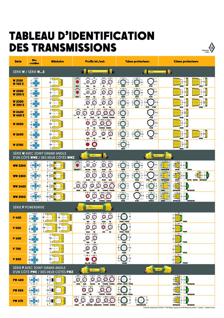 thumbnail of whale-poster-driveshafts-fr-0526