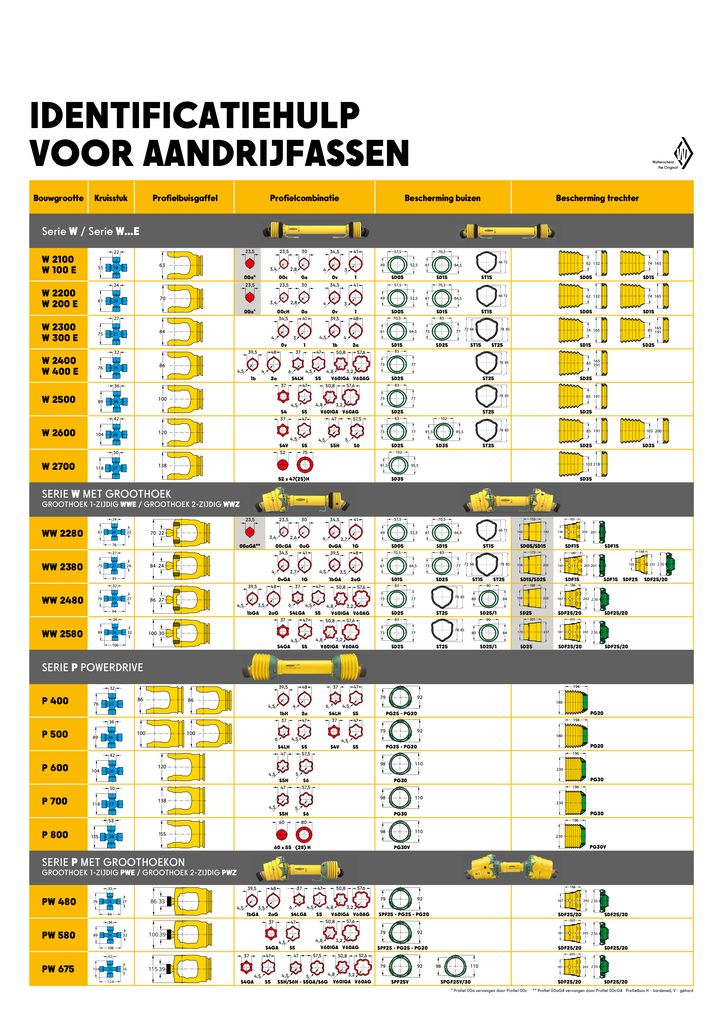 thumbnail of whale-poster-driveshafts-nl-0626